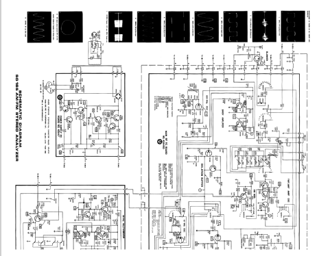 AM-FM Stereo Analyzer SG165; Sencore; Sioux Falls (ID = 2149657) Equipment