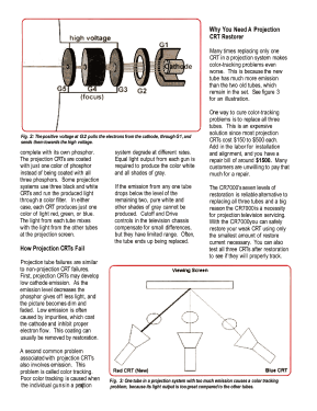 Beam-Rite CR7000; Sencore; Sioux Falls (ID = 2971340) Ausrüstung