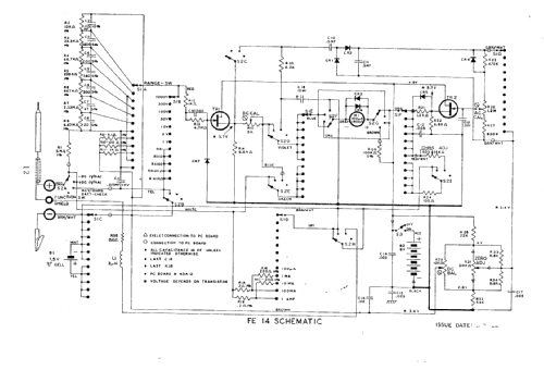 Field Effect Meter FE14; Sencore; Sioux Falls (ID = 2660362) Ausrüstung