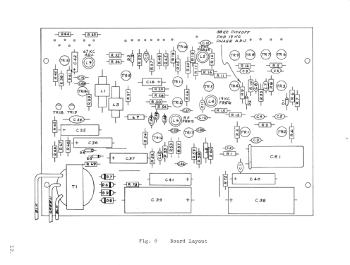 FM Stereo Multiplex Generator & Analyzer MX129; Sencore; Sioux Falls (ID = 2667416) Equipment