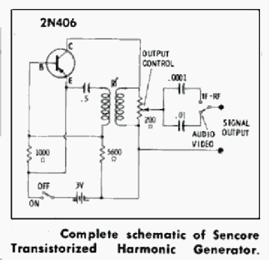 Harmonic Generator HG 104; Sencore; Sioux Falls (ID = 2659022) Equipment