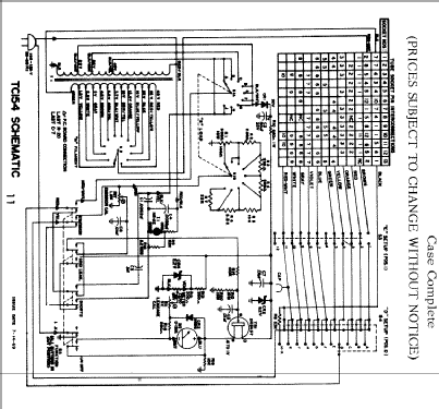 Mighty Mite VI Tube Tester TC154; Sencore; Sioux Falls (ID = 1604184) Ausrüstung