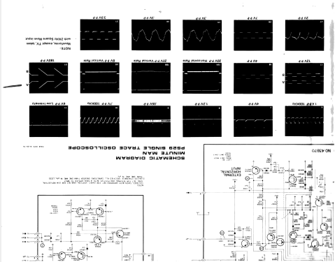 Minute Man PS29; Sencore; Sioux Falls (ID = 2667962) Equipment