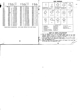 Transistor & Rectifier Checker TRC-4; Sencore; Sioux Falls (ID = 2965490) Equipment