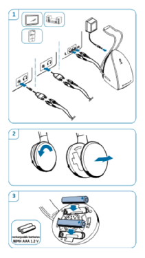 Funkkopfhörer RS 120 II; Sennheiser (ID = 3092706) Parlante