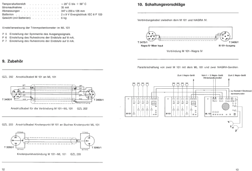 M101; Sennheiser (ID = 1085575) Misc