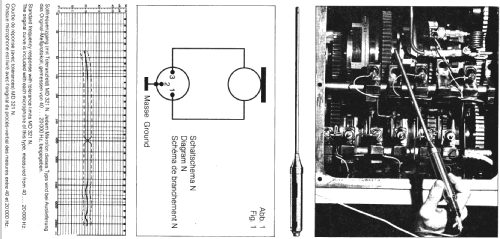 MD321N; Sennheiser (ID = 1083766) Microphone/PU