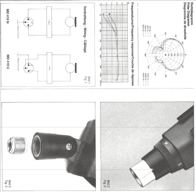 MD419; Sennheiser (ID = 1088055) Microphone/PU