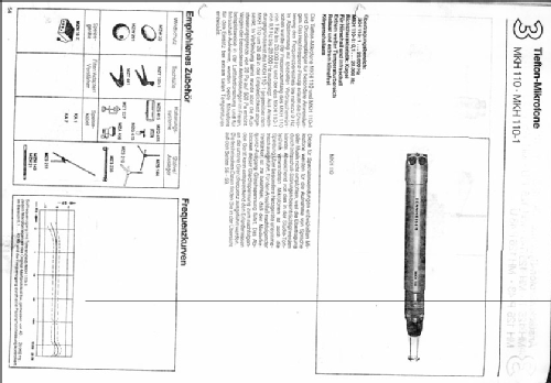 MKH110/1; Sennheiser (ID = 2528839) Micrófono/PU