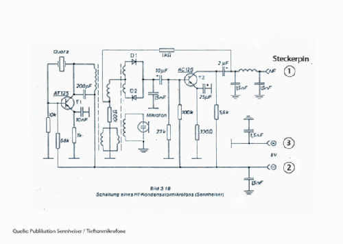 MKH110/1; Sennheiser (ID = 2528841) Microfono/PU