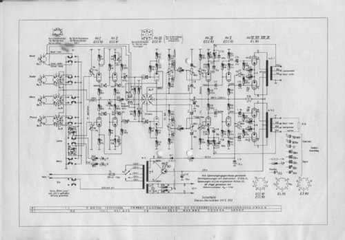 VKS203; Sennheiser (ID = 1139842) Ampl/Mixer