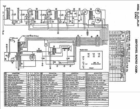 104 A ; Sentinel Radio Corp. (ID = 300158) Radio