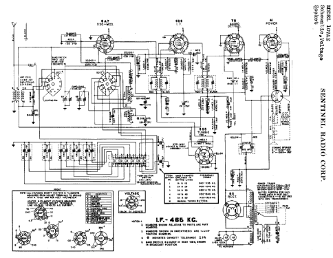 107AE ; Sentinel Radio Corp. (ID = 299789) Radio