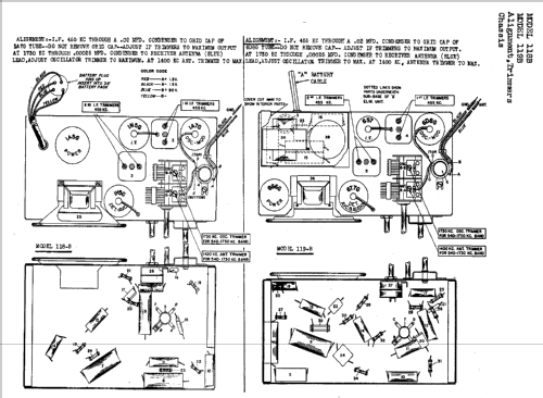 119B ; Sentinel Radio Corp. (ID = 299982) Radio