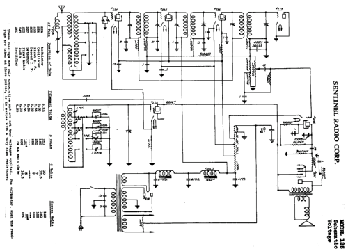 125 ; Sentinel Radio Corp. (ID = 299994) Radio