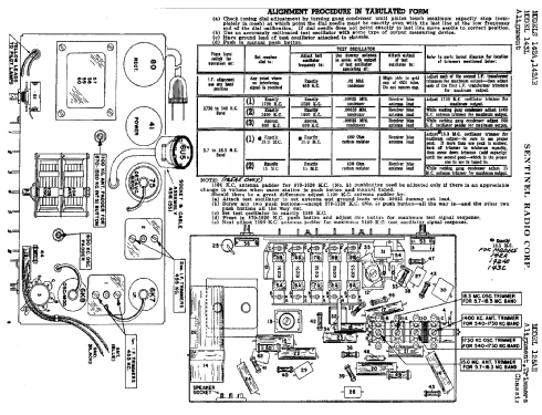 125AE ; Sentinel Radio Corp. (ID = 299996) Radio