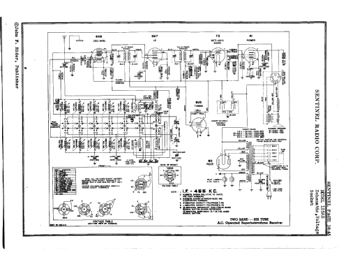 125AE ; Sentinel Radio Corp. (ID = 1824283) Radio