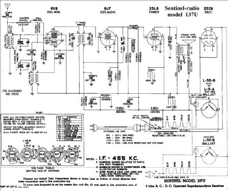 137 U ; Sentinel Radio Corp. (ID = 289385) Radio