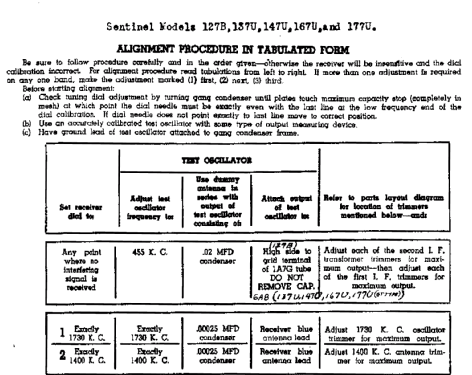 137 U ; Sentinel Radio Corp. (ID = 294028) Radio