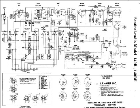 140BE ; Sentinel Radio Corp. (ID = 294639) Radio