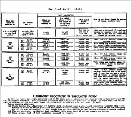 141AE ; Sentinel Radio Corp. (ID = 294643) Radio