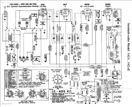 142AE ; Sentinel Radio Corp. (ID = 300220) Radio