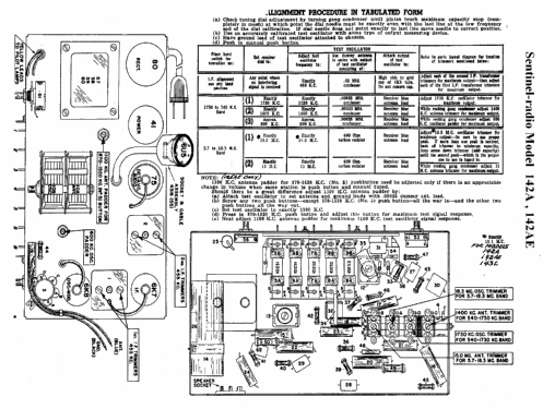 142AE ; Sentinel Radio Corp. (ID = 300221) Radio