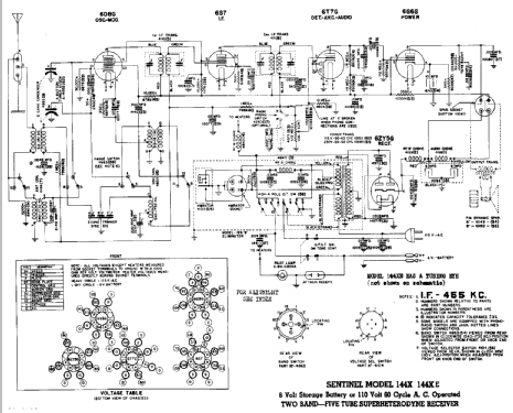 144XE ; Sentinel Radio Corp. (ID = 300352) Radio