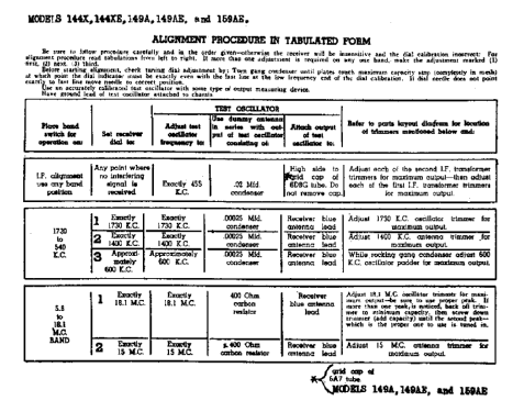 144XE ; Sentinel Radio Corp. (ID = 300353) Radio