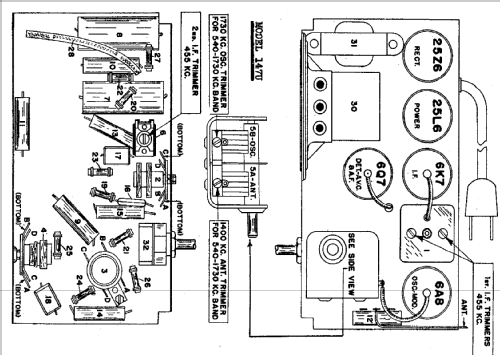 147U ; Sentinel Radio Corp. (ID = 295018) Radio