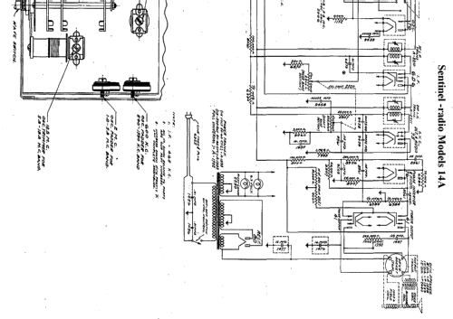 14A ; Sentinel Radio Corp. (ID = 300375) Radio