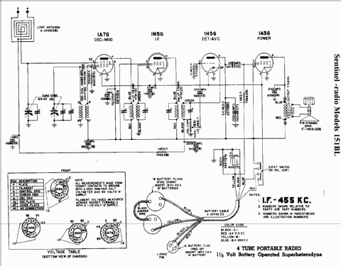 151BL ; Sentinel Radio Corp. (ID = 300377) Radio