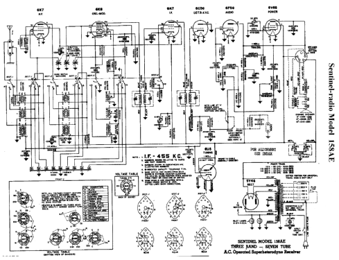 158AE ; Sentinel Radio Corp. (ID = 295019) Radio