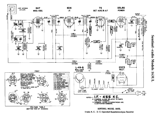 163UL ; Sentinel Radio Corp. (ID = 300381) Radio