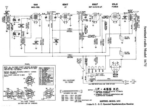 167U ; Sentinel Radio Corp. (ID = 295138) Radio