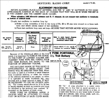 170-BL ; Sentinel Radio Corp. (ID = 285961) Radio