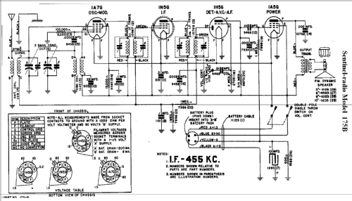 175BT ; Sentinel Radio Corp. (ID = 291012) Radio