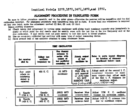 177 U ; Sentinel Radio Corp. (ID = 291002) Radio