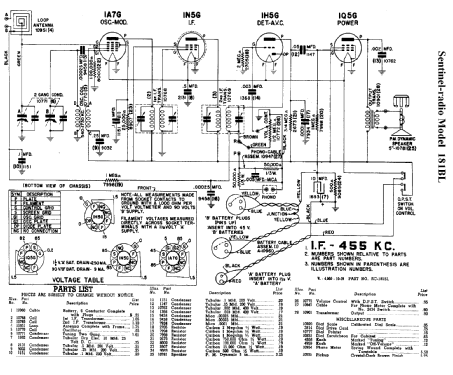 181 BL-CB ; Sentinel Radio Corp. (ID = 290798) Radio