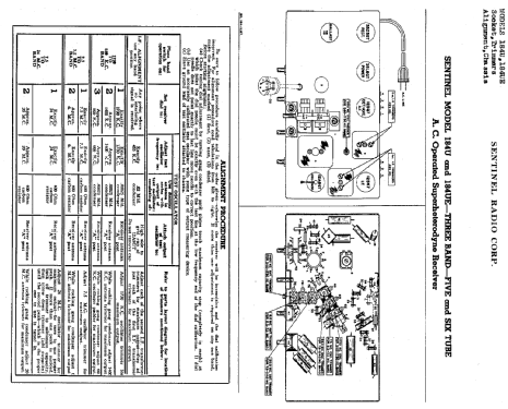 184U ; Sentinel Radio Corp. (ID = 300595) Radio