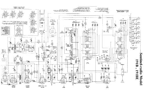 191B ; Sentinel Radio Corp. (ID = 301281) Radio