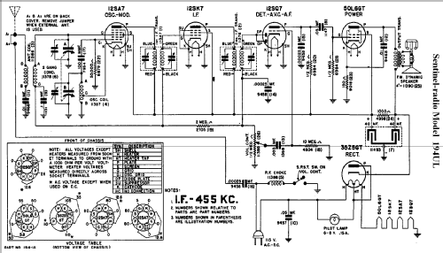 194 UL ; Sentinel Radio Corp. (ID = 290770) Radio