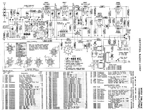 198 A ; Sentinel Radio Corp. (ID = 295429) Radio