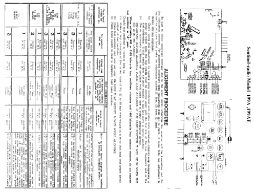 199 AE ; Sentinel Radio Corp. (ID = 295660) Radio