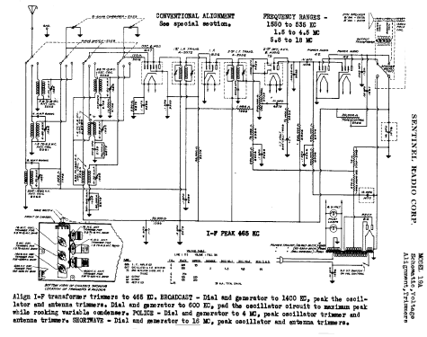 19A ; Sentinel Radio Corp. (ID = 301304) Radio