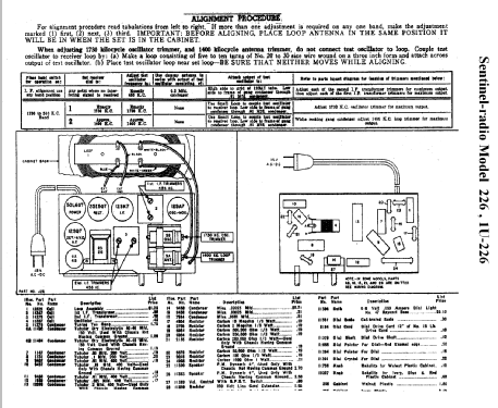 1U226 ; Sentinel Radio Corp. (ID = 292976) Radio