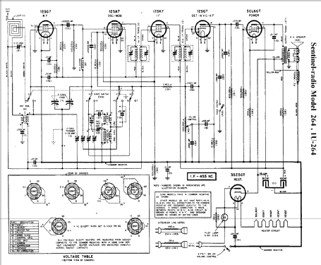 1U264 ; Sentinel Radio Corp. (ID = 296334) Radio