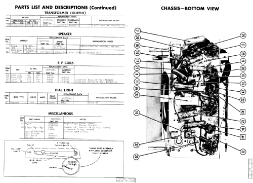 1U284GA ; Sentinel Radio Corp. (ID = 873297) Radio