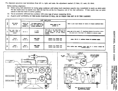 1U284NI ; Sentinel Radio Corp. (ID = 293911) Radio