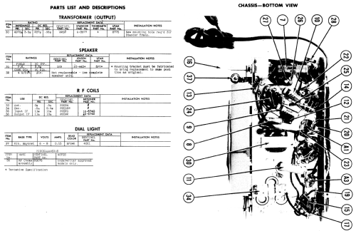 1U284NI ; Sentinel Radio Corp. (ID = 512648) Radio